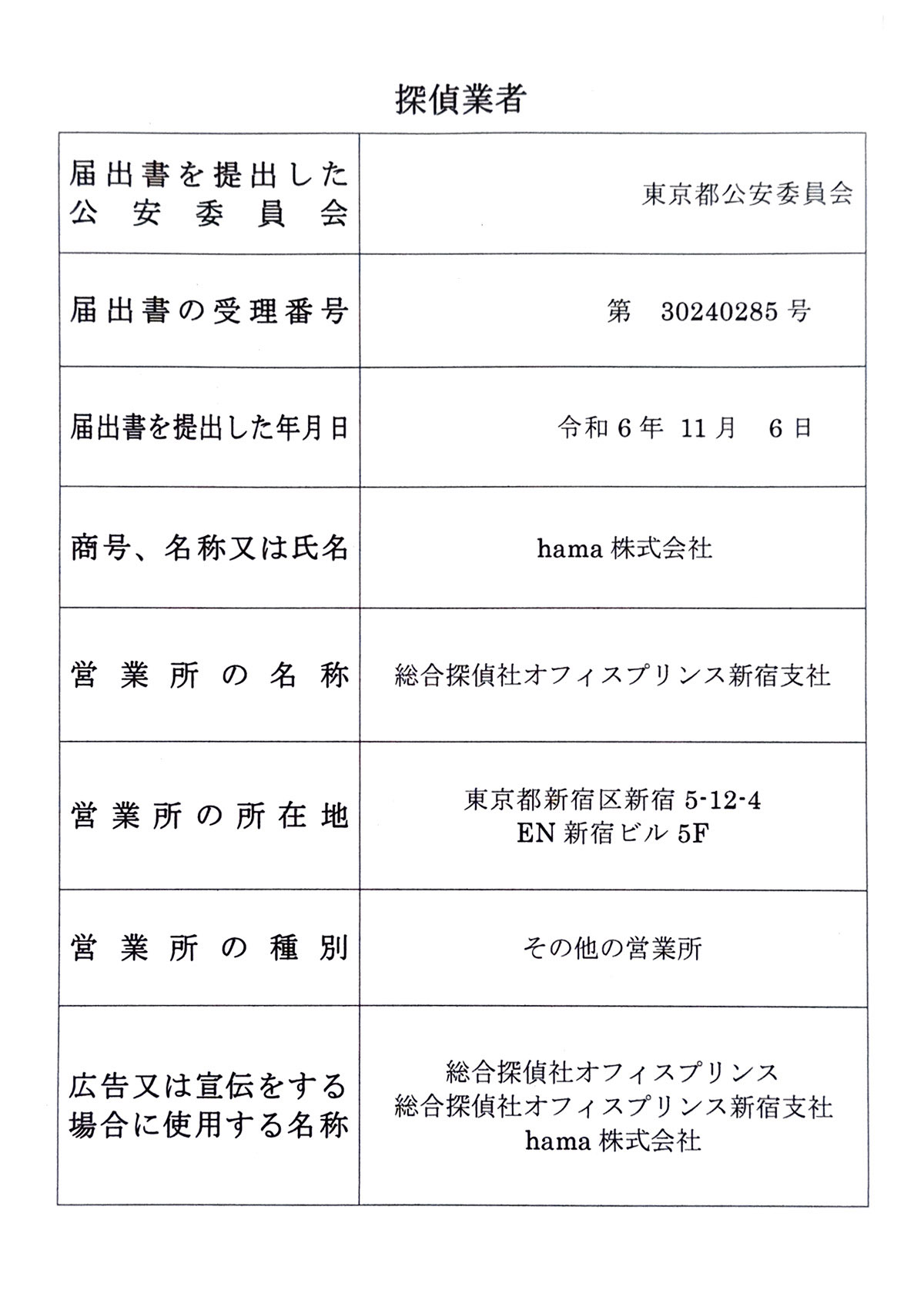新宿支社