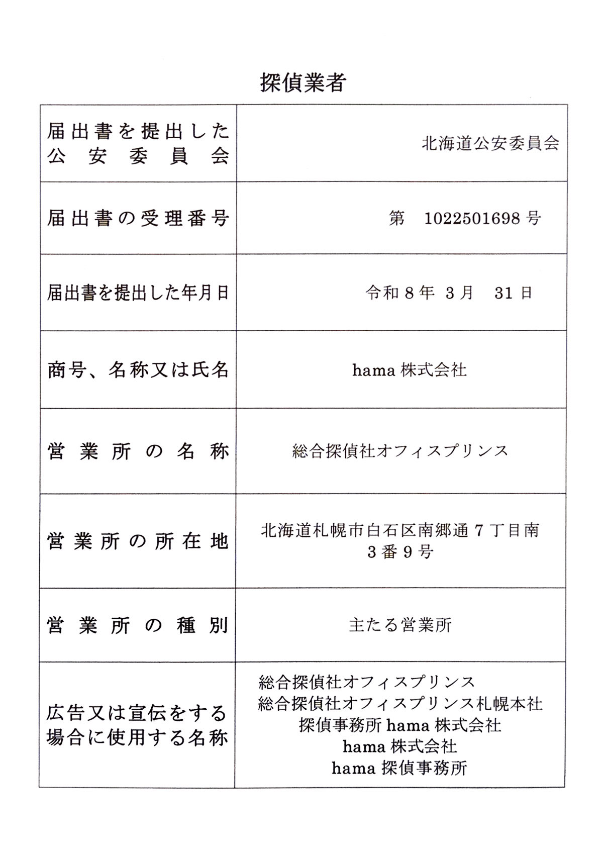 札幌相談室